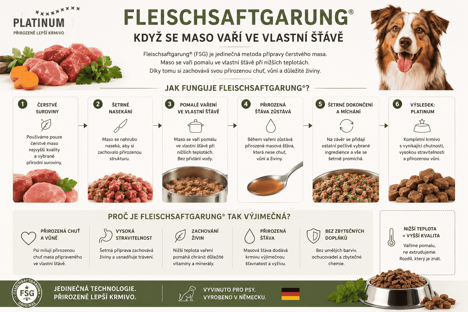 Platinum Fleischsaftgarung